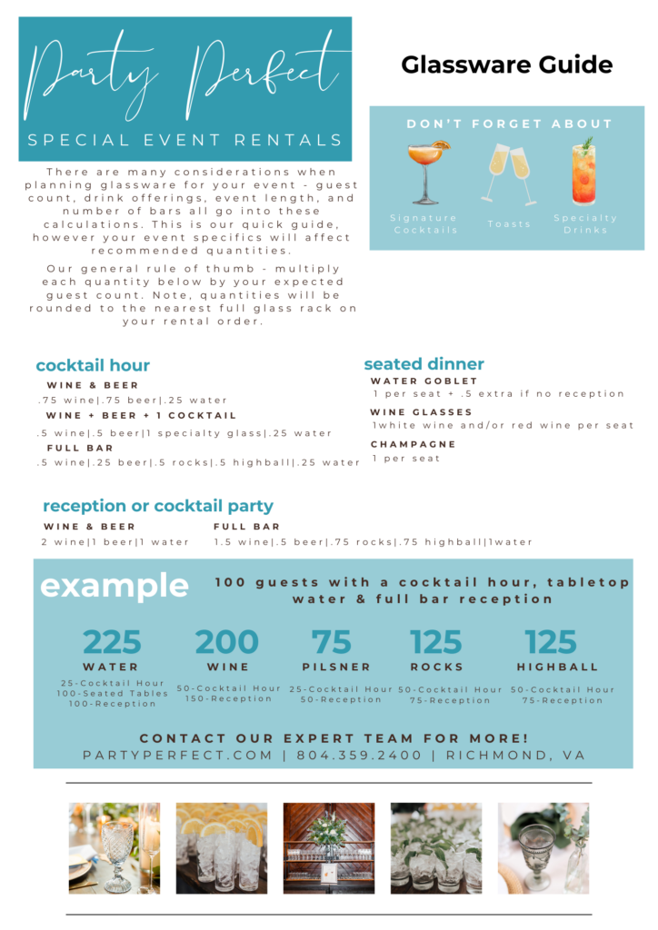 Glassware Guide by Party Perfect